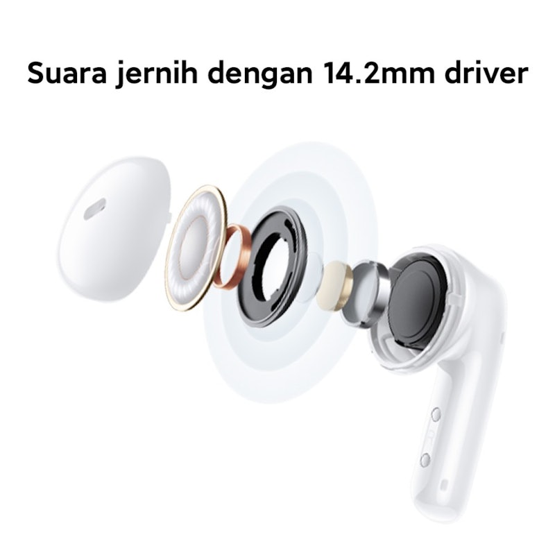 Redmi Buds 6 Active 3