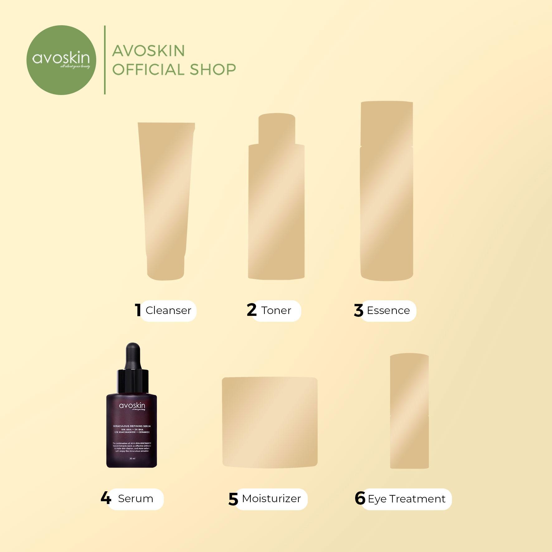 AVO Innovation Technology Avoskin Serum Miraculous Refining AHA BHA