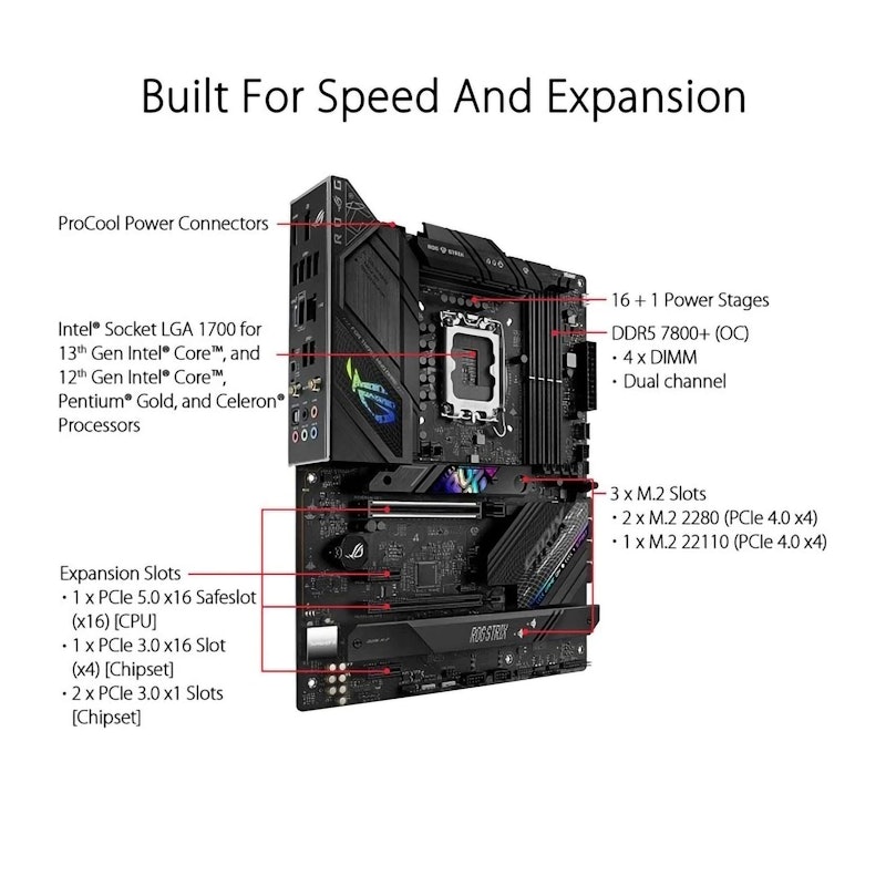 ROG STRIX B760-F GAMING WIFI 3