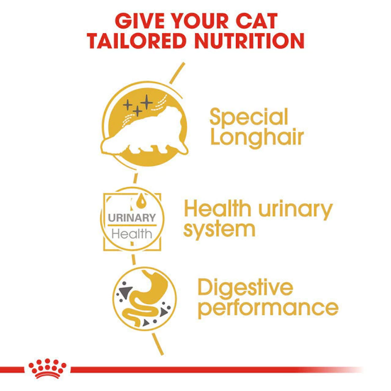 Royal Canin Persian Adult Wet Food 3