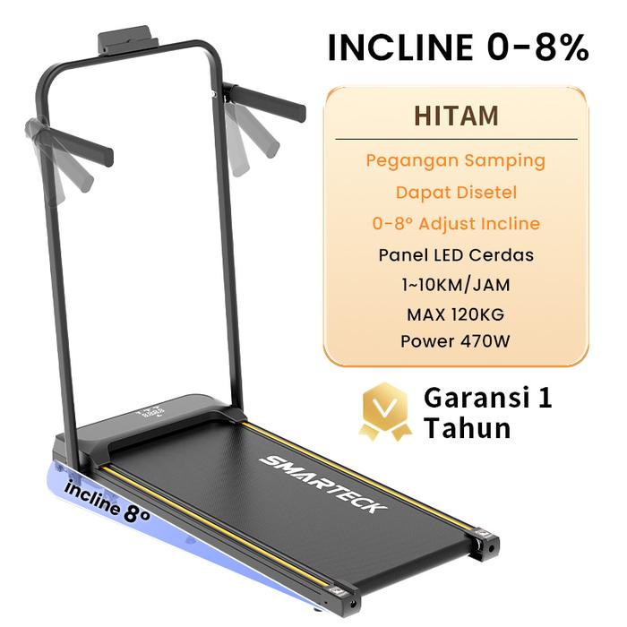 Smarteck Treadmill Running Pad 2