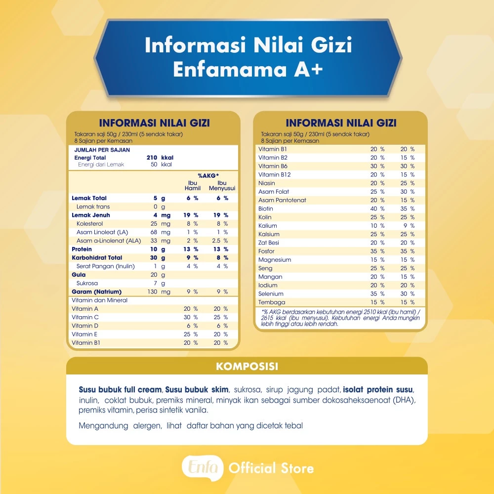 Mead Johnson & Company Enfamama A+ Rasa Coklat