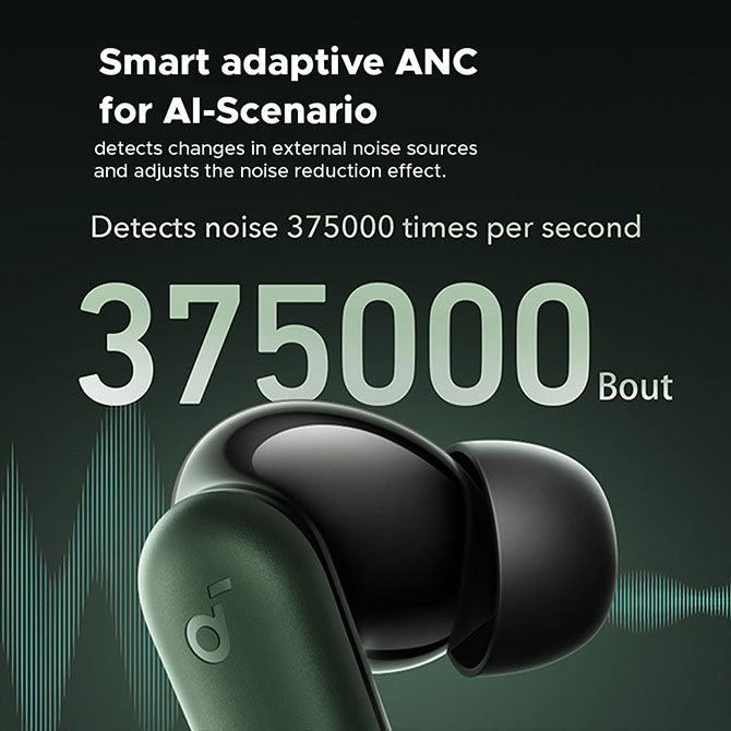 Anker Innovations Soundcore R50i NC A3959