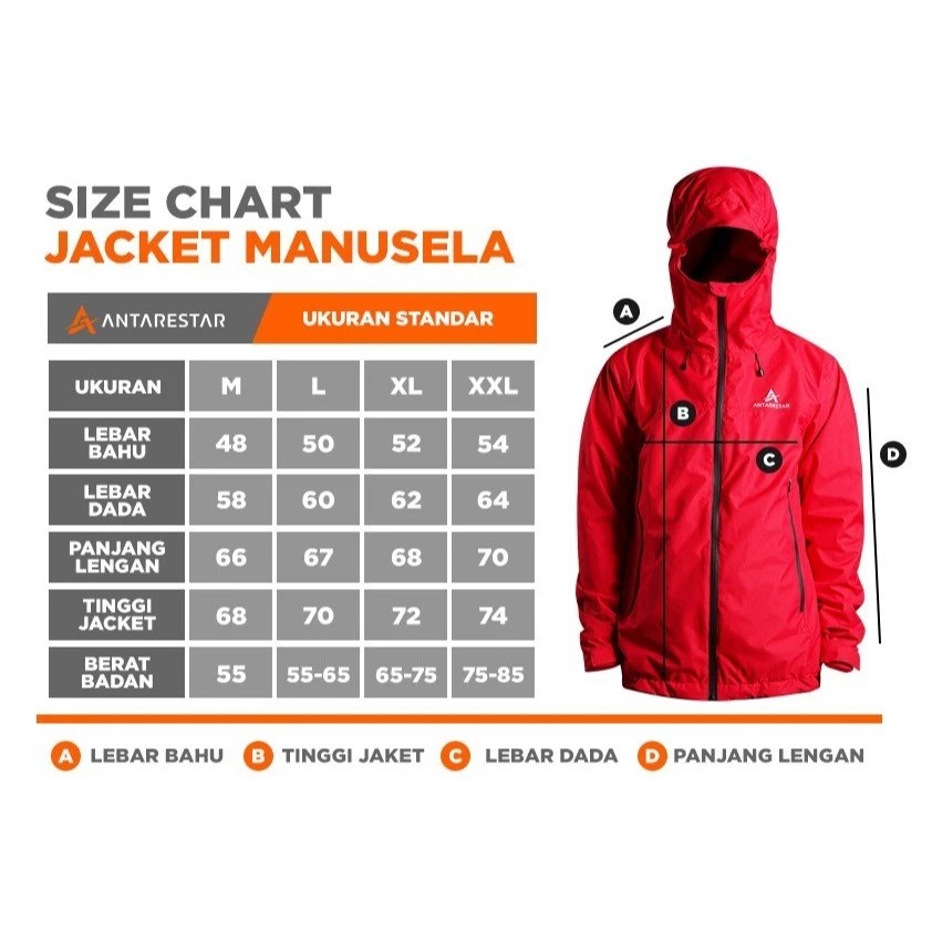  ANTARESTAR Jaket Gorpcore Manusela