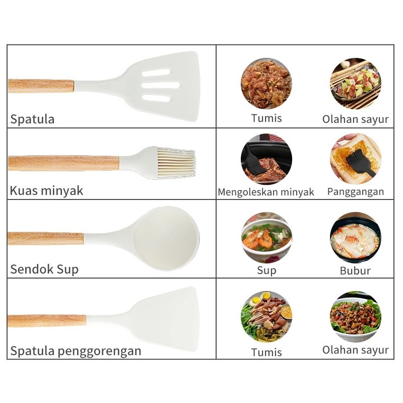 Simplus Teknologi Inovasi Simplus Alat Masak Set 5