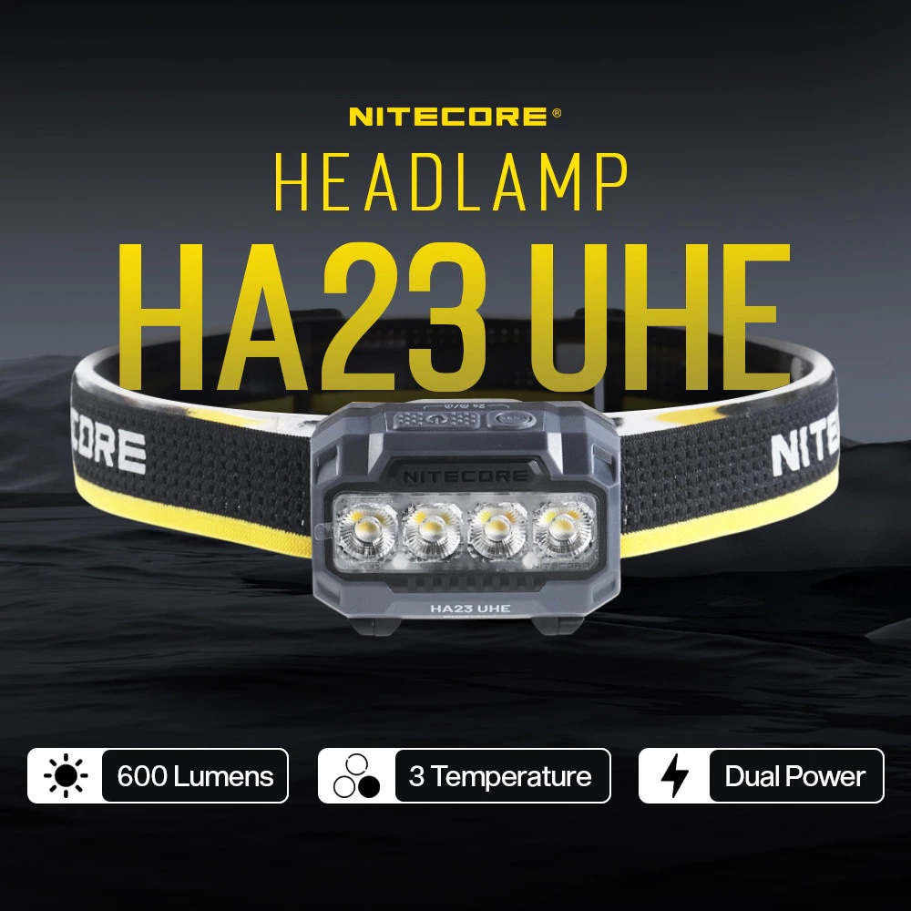SYSMAX Innovations NITECORE Headlamp HA23 UHE HA23 UHE