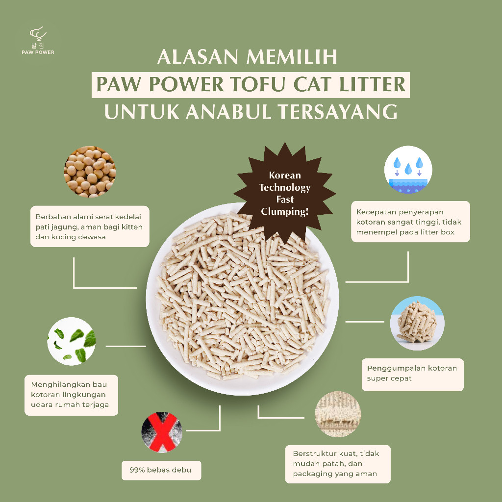 PAW POWER Tofu Cat Litter Original 7 liter 4
