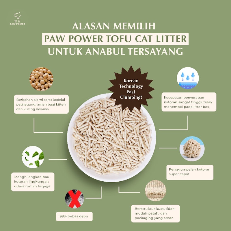 PAW POWER Tofu Cat Litter Original 7 liter 4