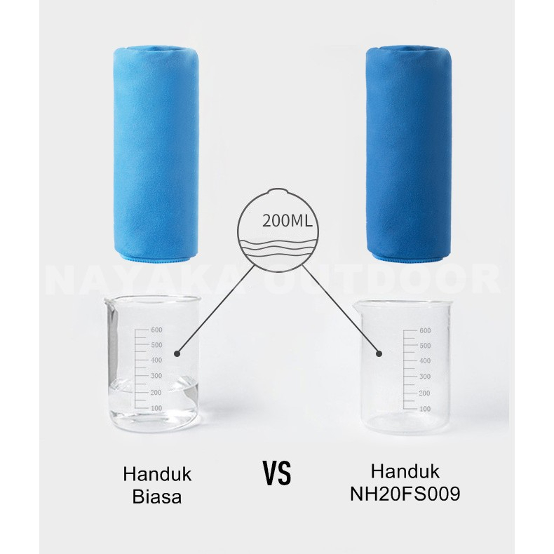 Naturehike Handuk Microfiber 3