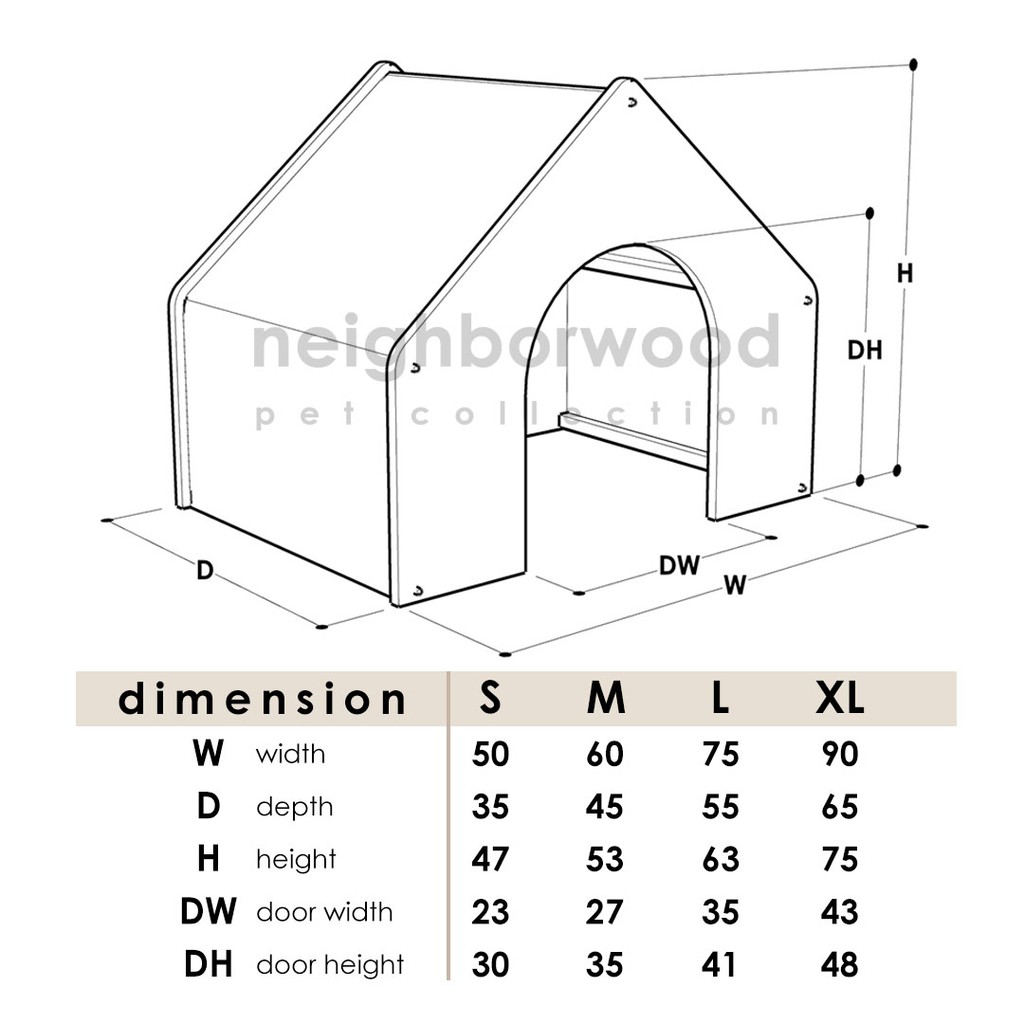 Neighborwood Pet House