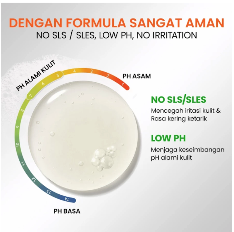 Hy! Amino+ 1.5% BHA Fight Acne Gel Cleanser 5