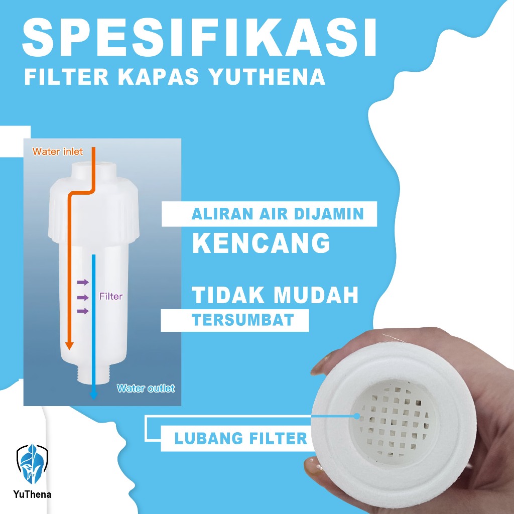 YuThena Filter Kapas
