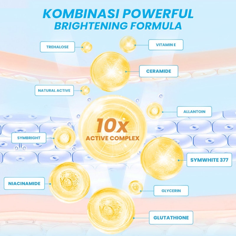 Brightening Body Serum with Symwhite377 + Glutathione 2