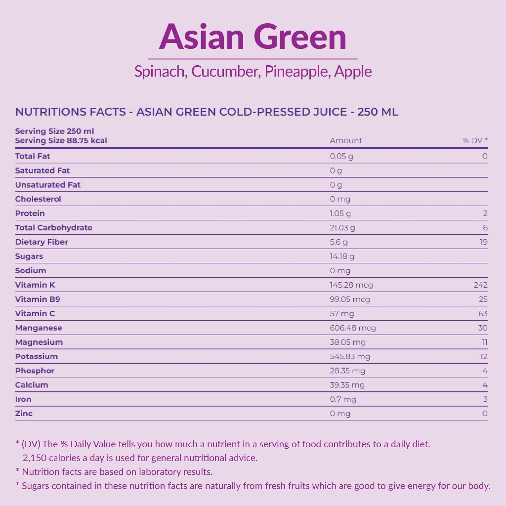 Sewu Segar Primatama Re.juve Asian Green 250 ml