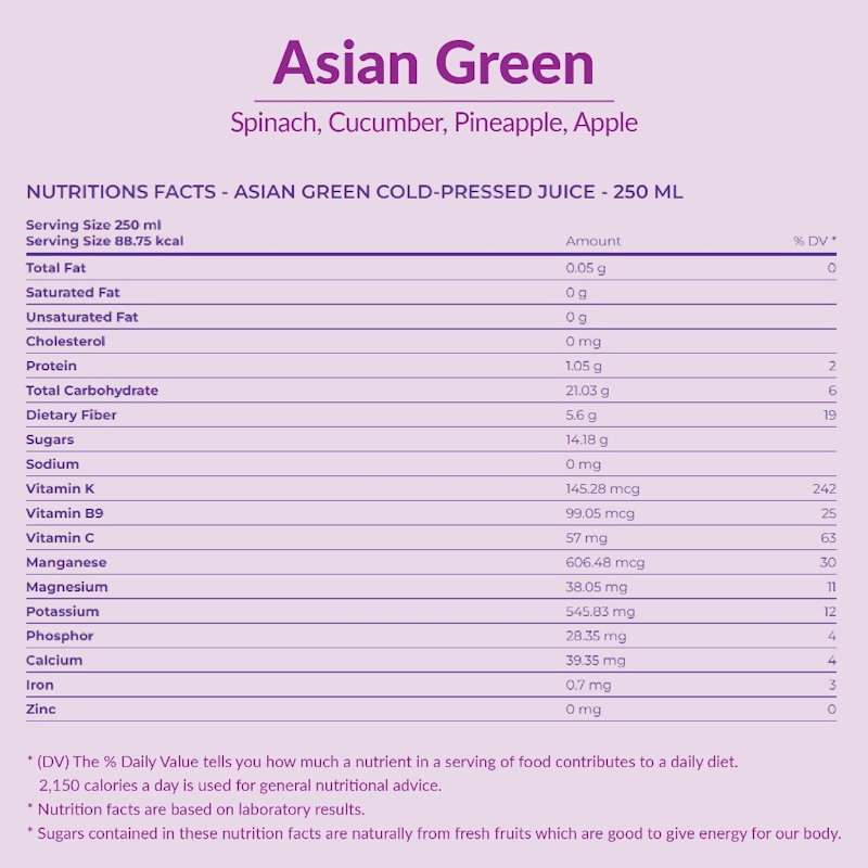 Re.juve Asian Green 250 ml 4