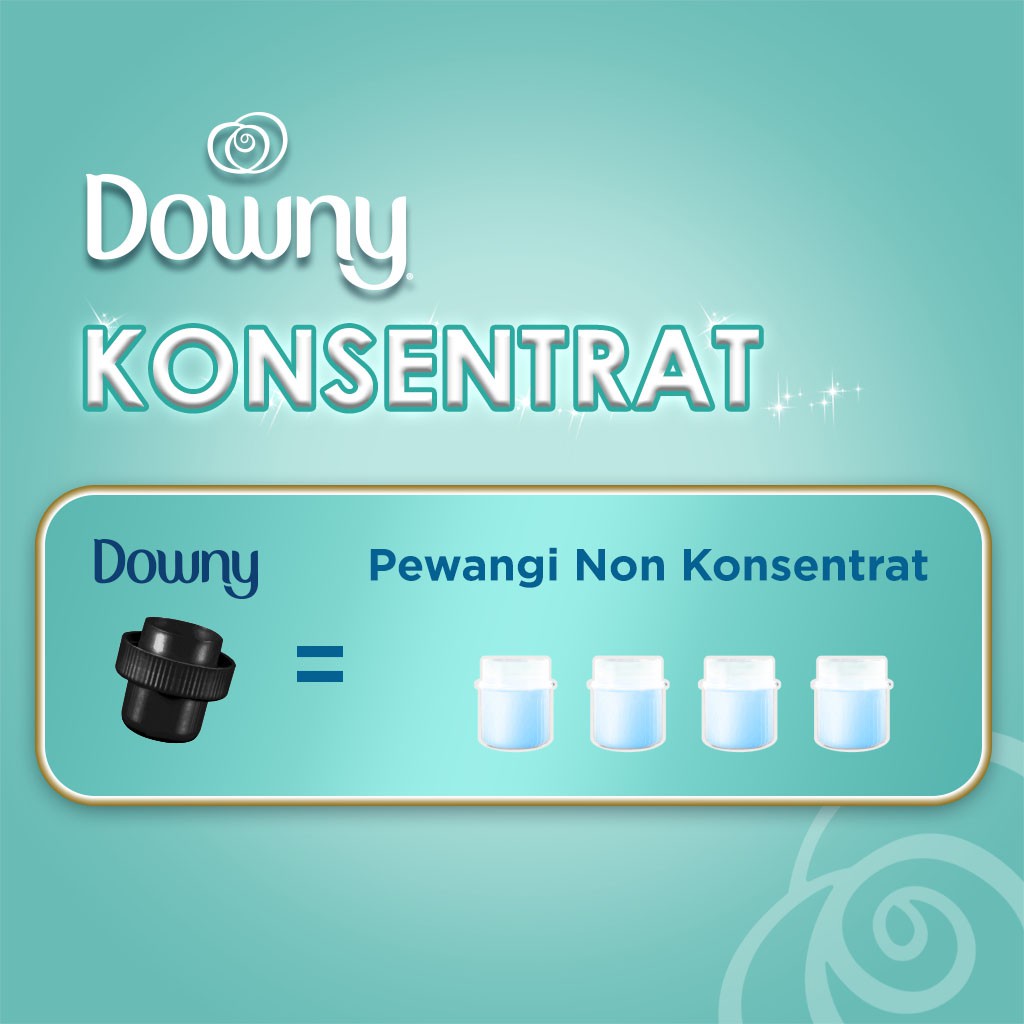 Procter & Gamble  Downy Anti Apek