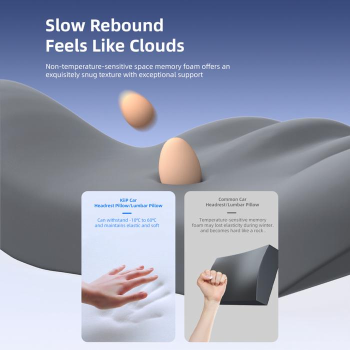 Kiip Kiip Indonesia Kiip Car Lumbar KP-BK-LPILLOW