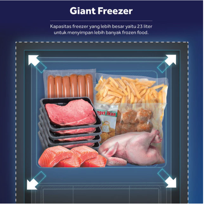 AQUA Japan AQUA Kulkas AQR-D225(MDS)