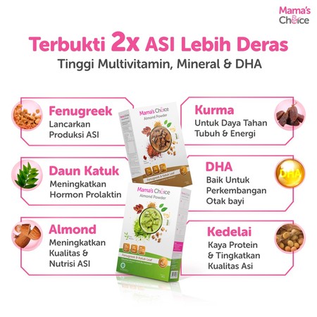 Mamac Distribusi Indo Mama’s Choice Almond Milk Powder (Matcha)