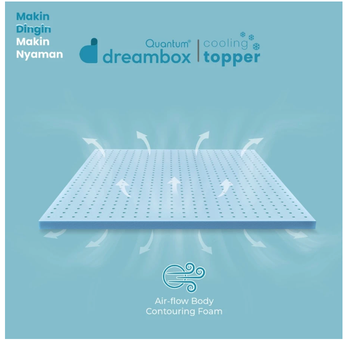 Quantum Dreambox AirCool Cooling Topper Cool-to-Touch 160 x 200 3