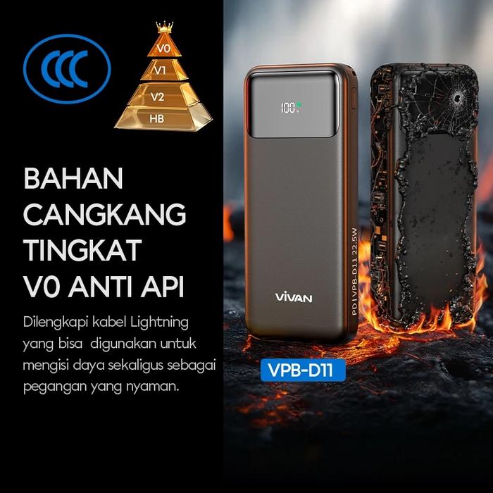Vivan Powerbank Turbo Fast Charging 3