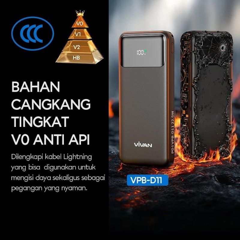 Vivan Powerbank Turbo Fast Charging 3