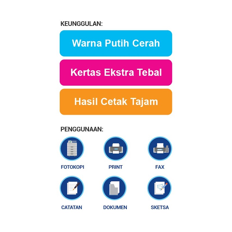 SiDU 4