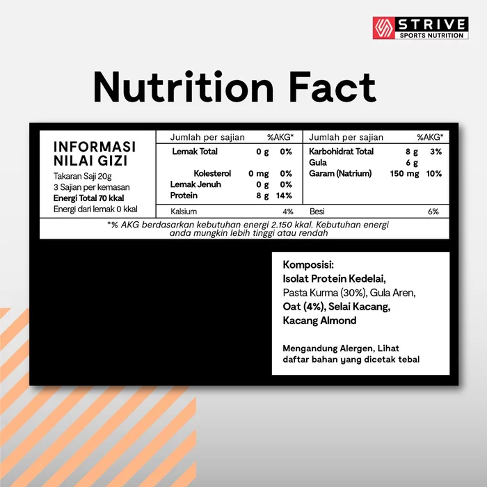 Nutrisi Harapan Bangsa Strive Protein Bar