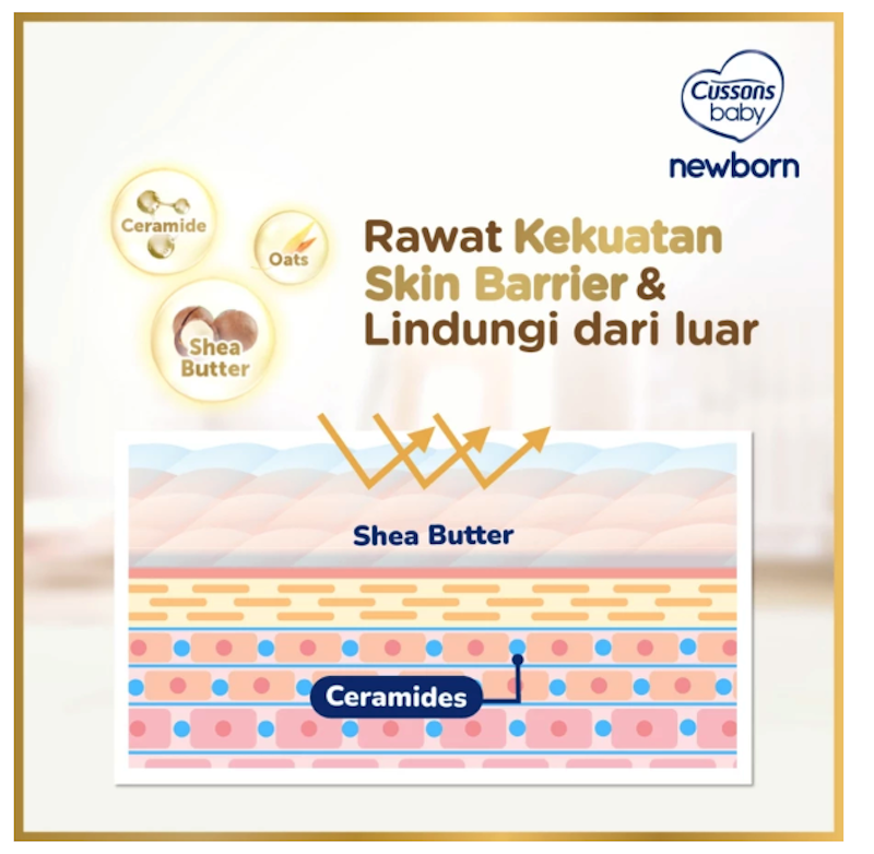 Newborn Cream Face & Body 2