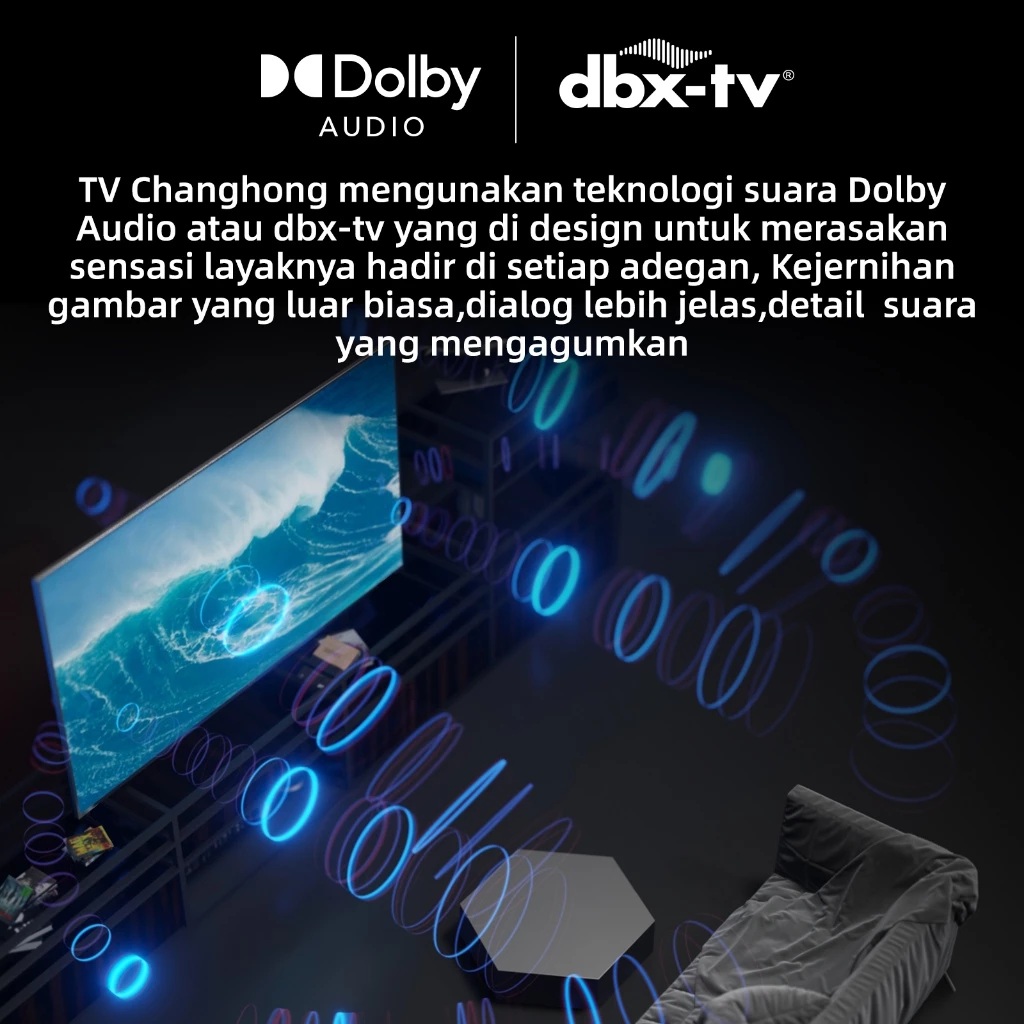 Changhong Changhong 32 inch Google TV L32M91