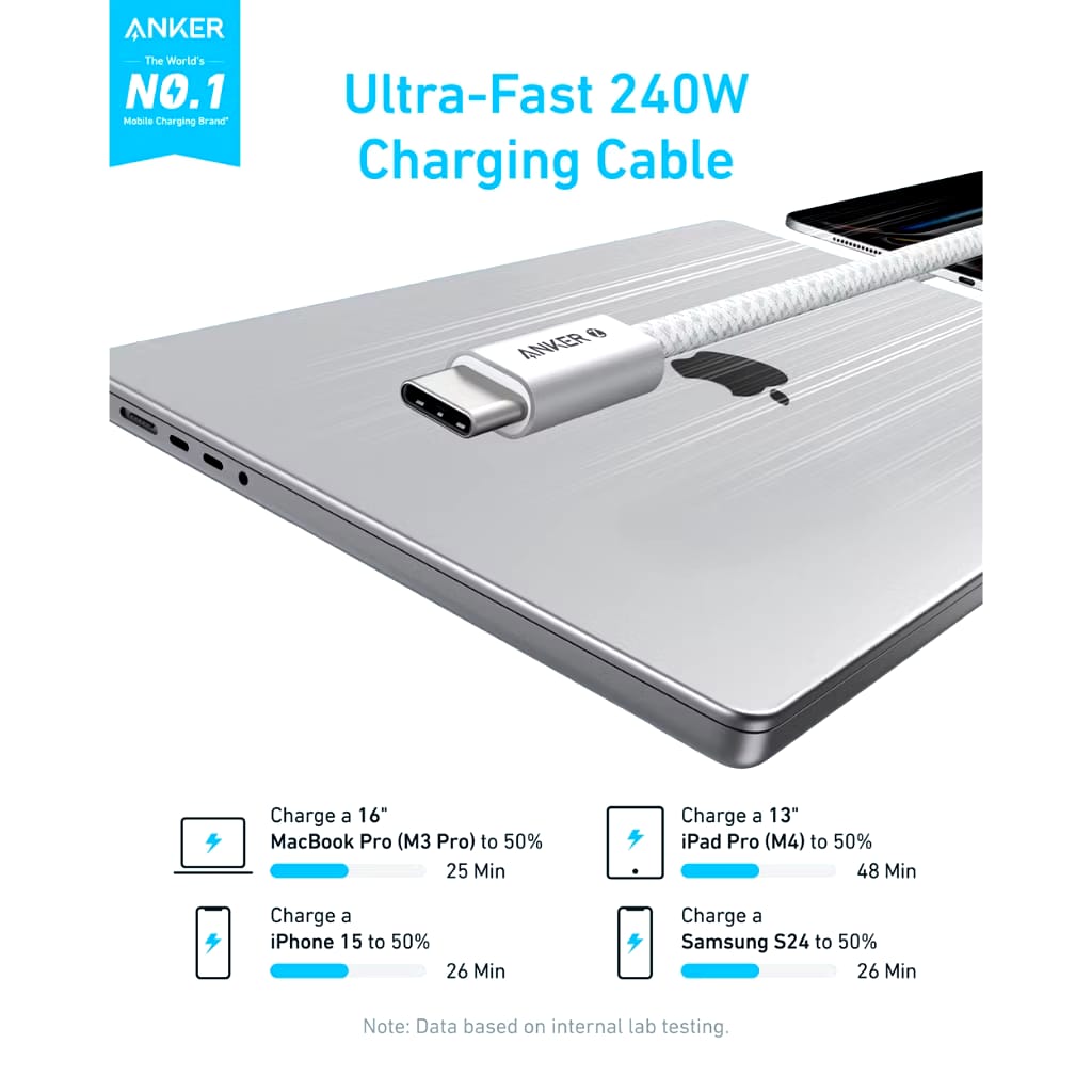 Anker Innovations Anker Zolo USB C to USB C Cable