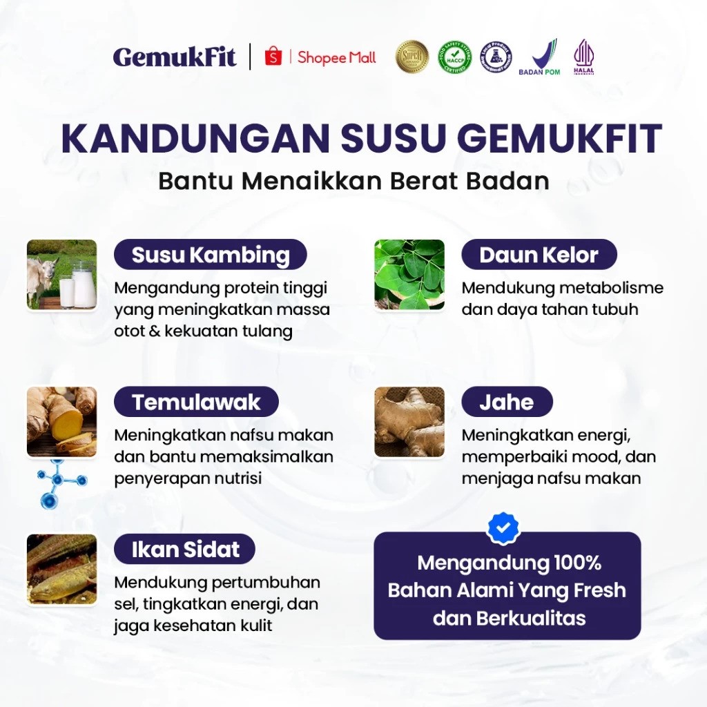Albaik Herbal Indonesia Gemukfit Kapsul Penggemuk Badan 