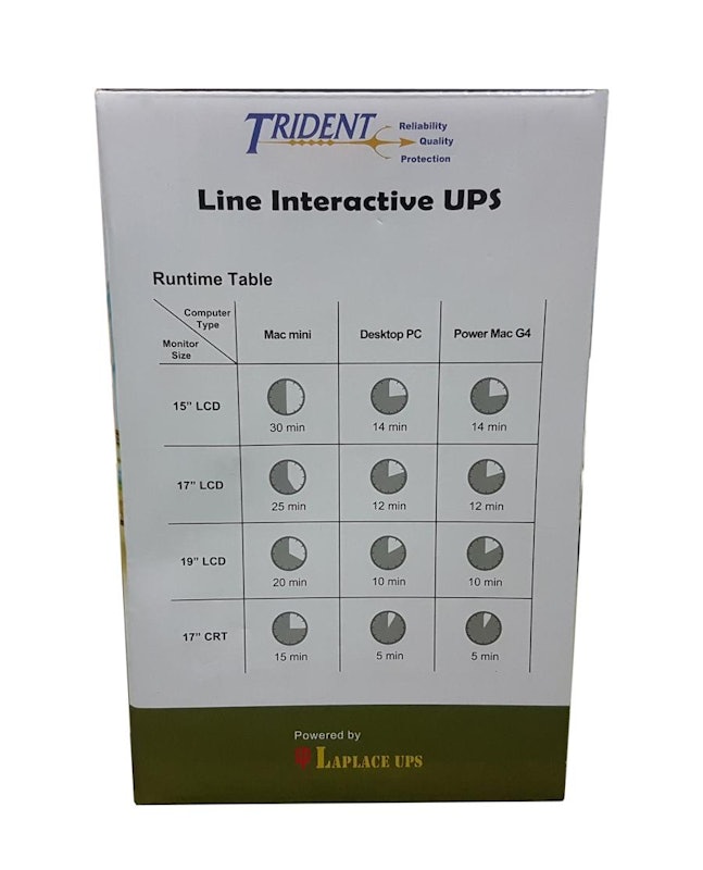 Laplace Trident 850VA 3