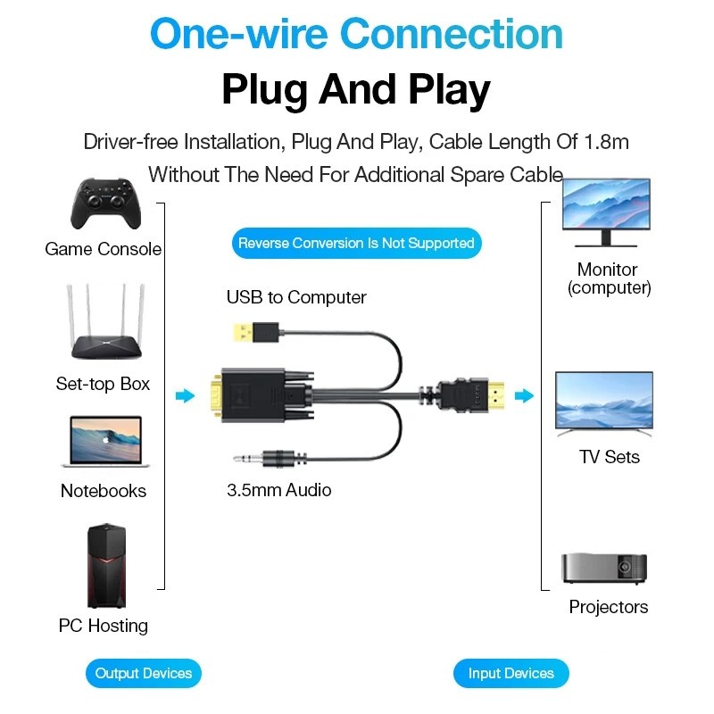  EYD HDMI to VGA Cable HDTV11
