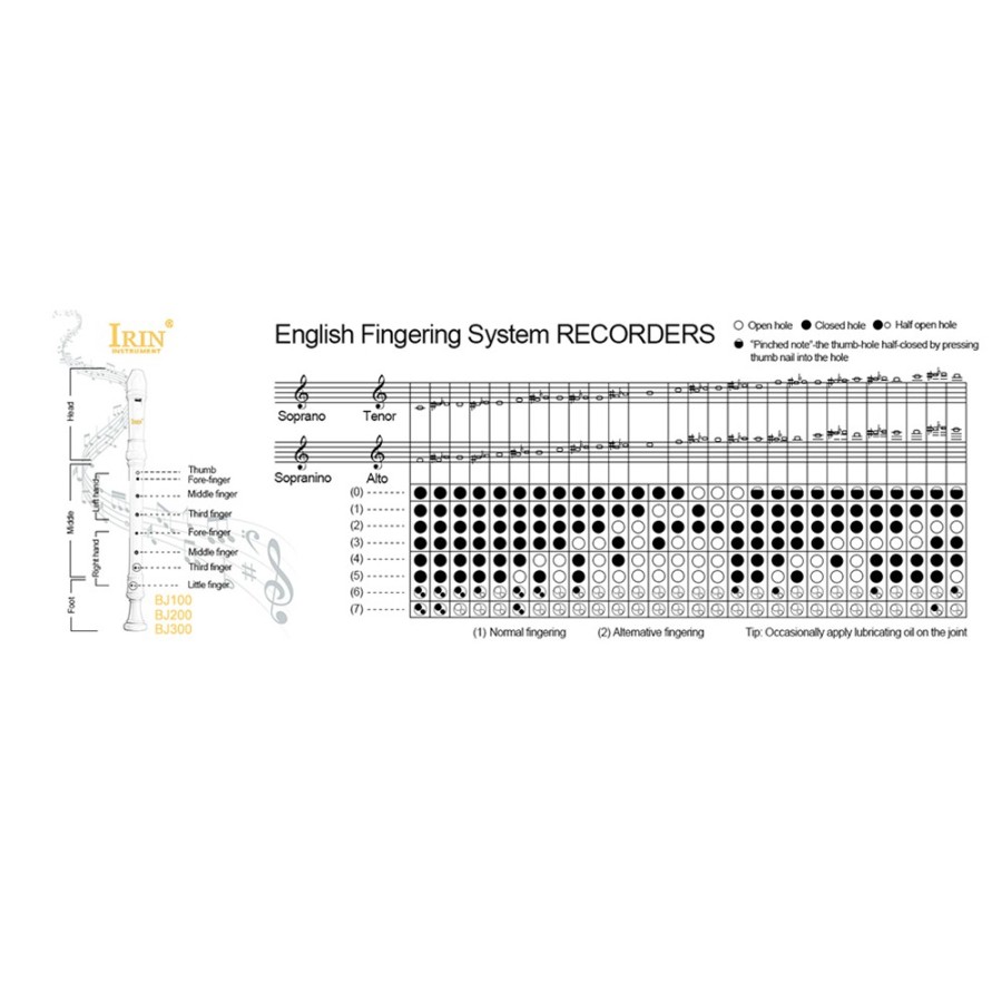 IRIN Boutigue Recorder 4