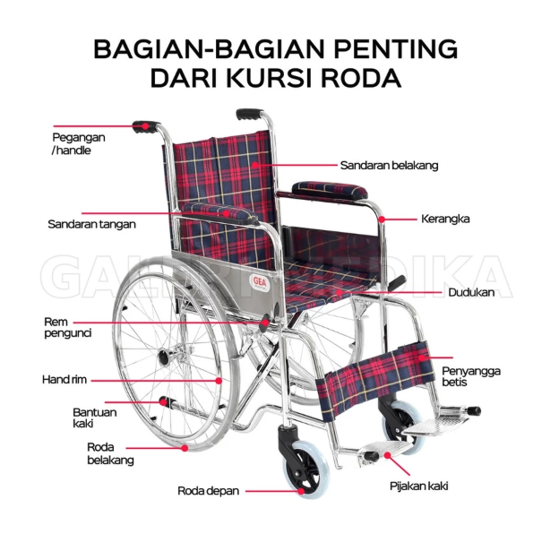 GEA Medical GEA Children Wheelchair FS802-35