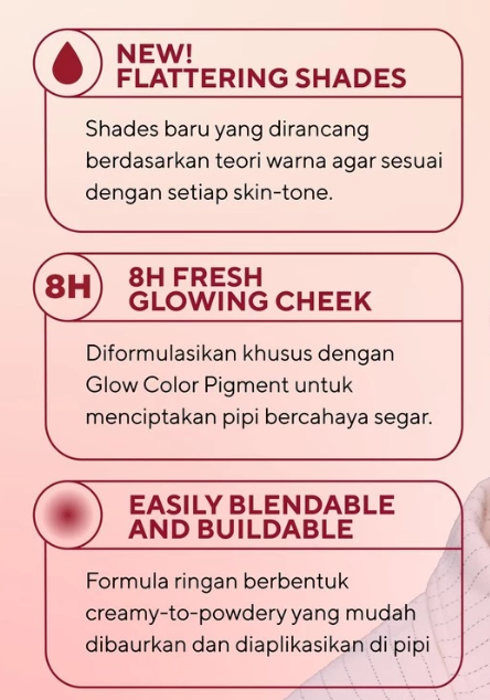 Wardah Colorfit Cream Blush