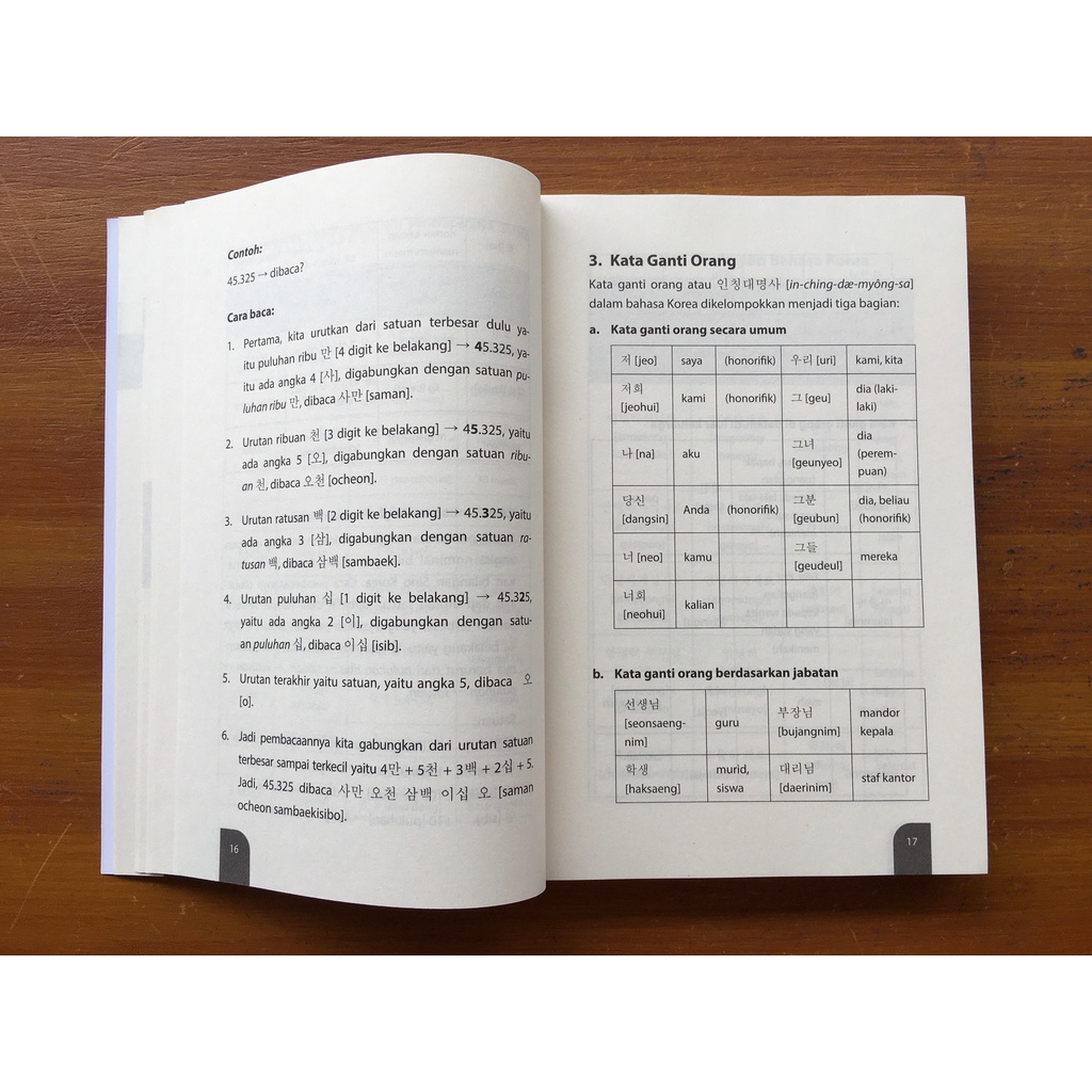 Cepat Pintar Tata Bahasa & Percakapan Bahasa Korea 4