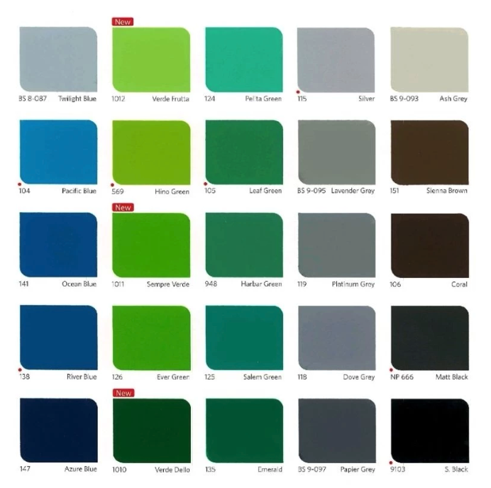 Nipsea Paint and Chemicals NIPPON PAINT Bee Brand 1000