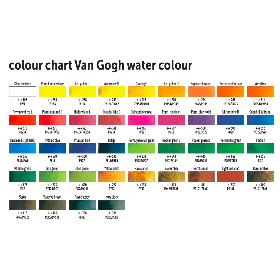  Van Gogh Water Colour