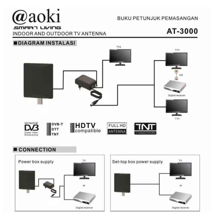 AOKI AOKI Indoor and Outdoor TV Antenna AT-3000