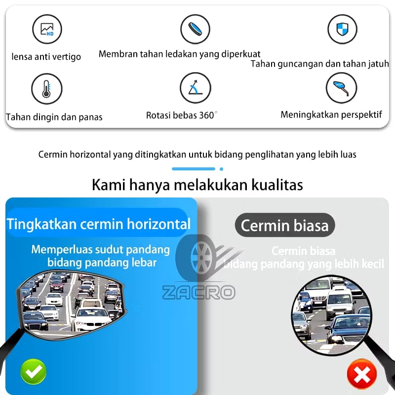 Zacro S4 Spion Motor Anti Silau Cermin Blu-ray 3
