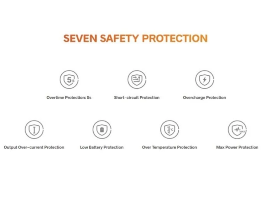 VOOPOO VOOPOO Argus Mini Go Smooth  G2