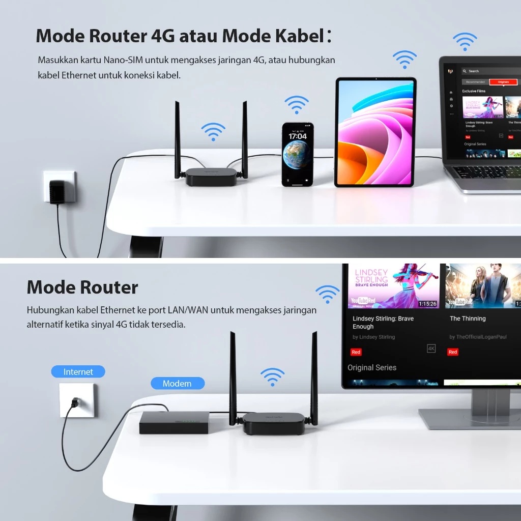 Shenzhen Tenda Technology Tenda Modem WiFi 4G LTE Router 4G05