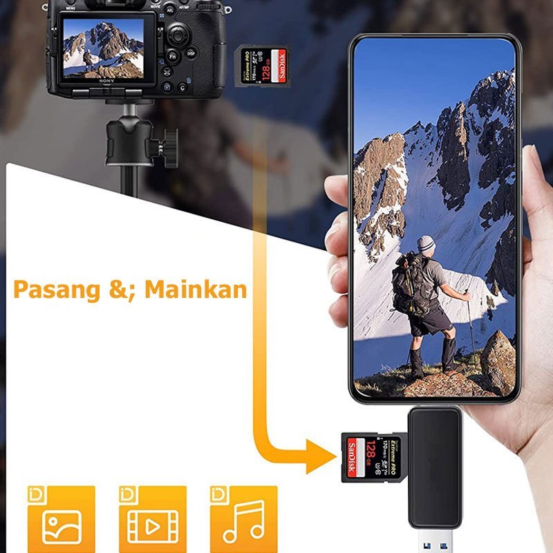  MeTiKo 2 in 1 Card Reader