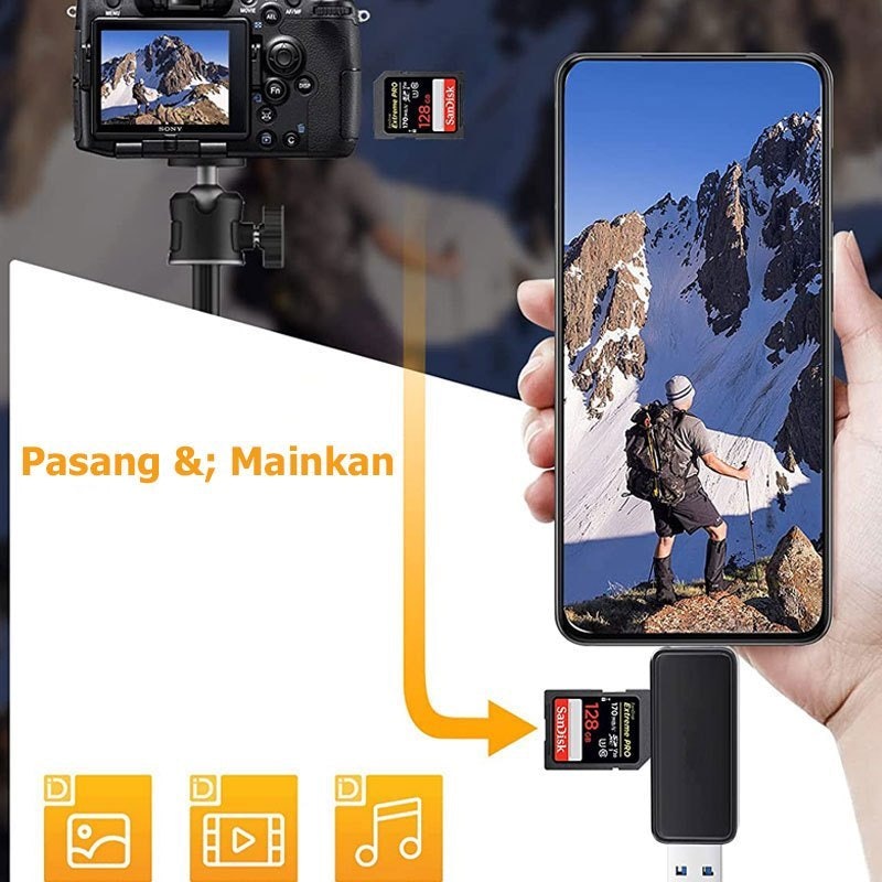 MeTiKo 2 in 1 Card Reader 4
