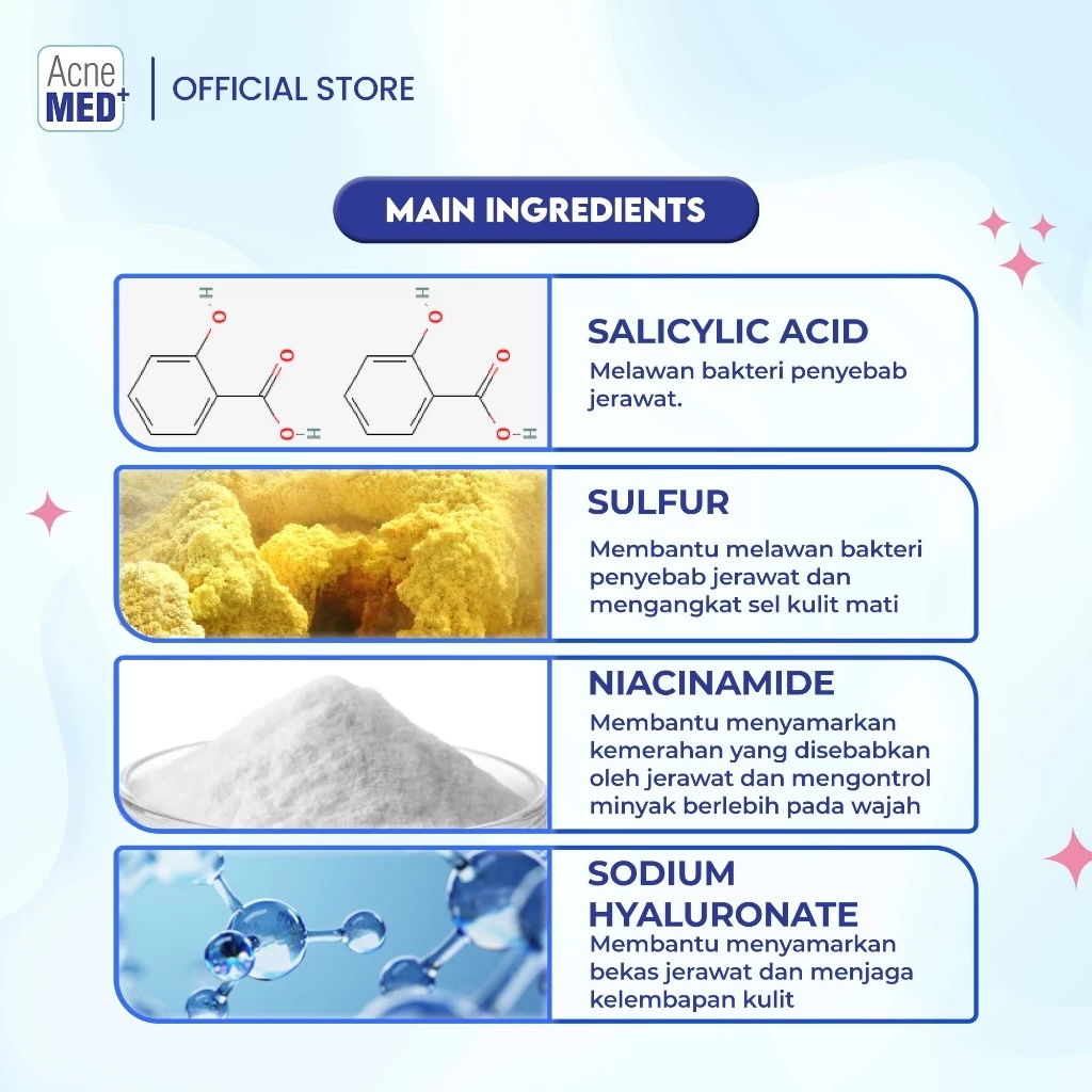 Surya Dermato Medica Labs AcneMED+ Acne Care Gel