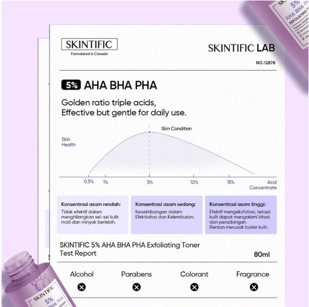 SKINTIFIC Cosmetics SKINTIFIC 5% AHA BHA PHA Exfoliating Toner