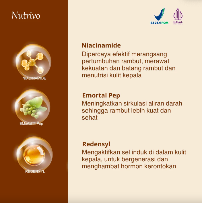 Nutrivo Indonesia Nutrivo Hair Serum With Redensyl