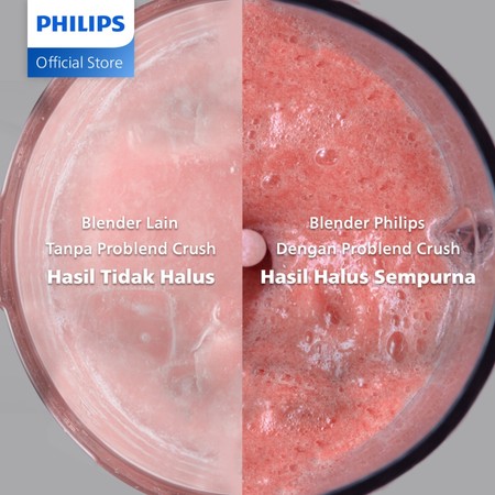 Philips Electronics Philips Series 5000 Blender Core HR2223/60